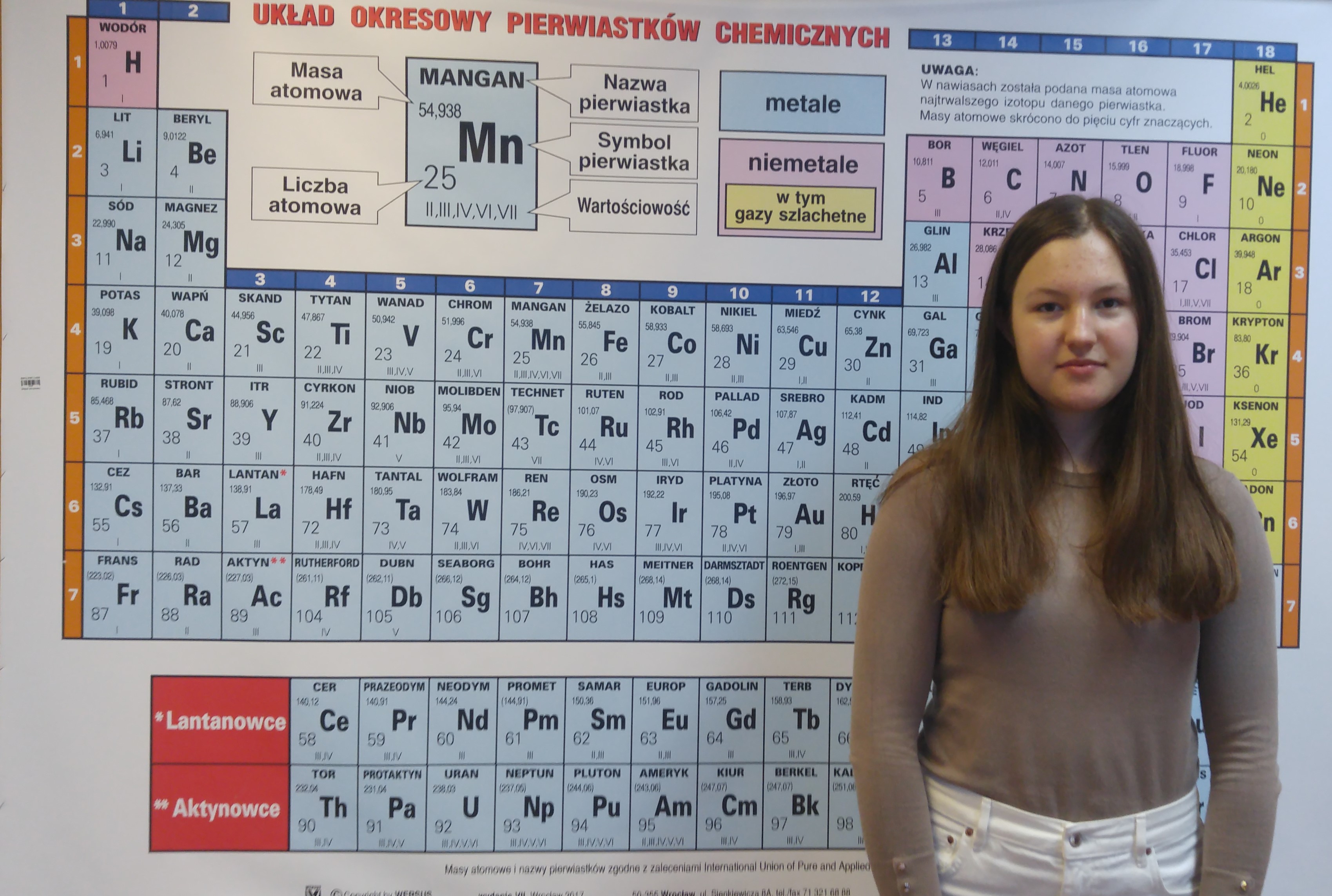 Iga finalistka Wojewódzkiego Konkursu Przedmiotowego z Chemii